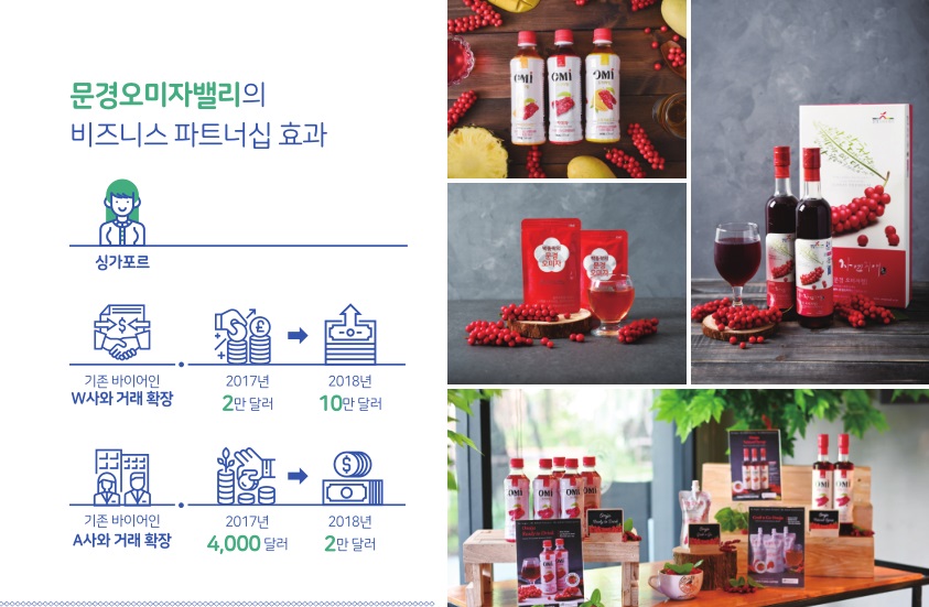 문경오미자밸리