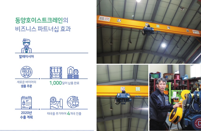 동양호이스트크레인