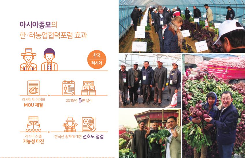 아시아종묘