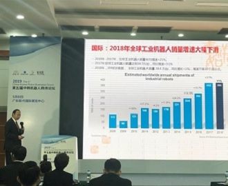 한-중 로봇 비즈니스 포럼 이미지