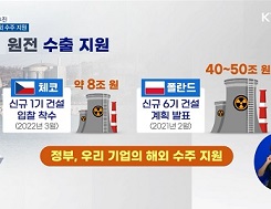 원전 산업 활성화 추진…일감 조기 공급·해외 수주 지원 이미지