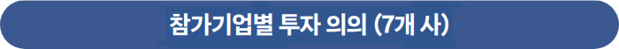 참가기업별 투자 의의 (7개 사)