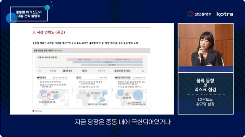 물류 동향 및 리스크 점검(LX판토스 황규영 실장) /