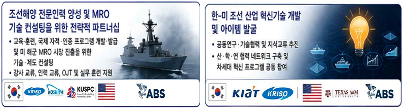 조선해양 전문인력 양성 및 MRO 기술 컨설팅을 위한 전략적 파트너십 -교육&middot;훈련, 국제 자격&middot;인증 프로그램 개발&middot;발급 및 미 해군 MRO 시장 진출을 위한 기술&middot;제도 컨설팅 -강사 교류, 인력 교류, 0JT 실무 훈련 지원(韓KRISO KOSHIPA KUSPC 美ABS)