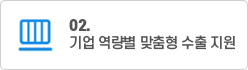 기업 역량별 맞춤형 수출 지원