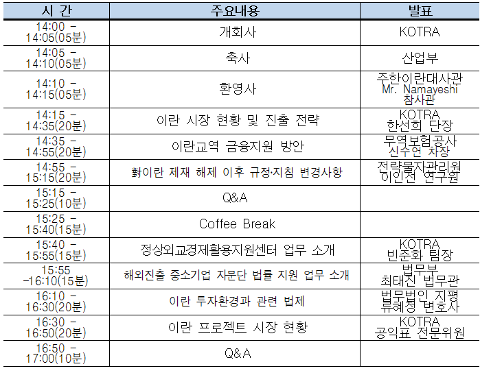 이란 시장 진출 설명회 이미지