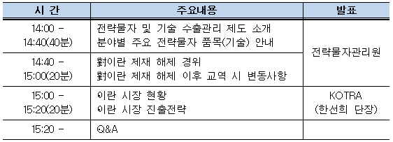 이란 진출 방안 전국 순회 설명회 이미지